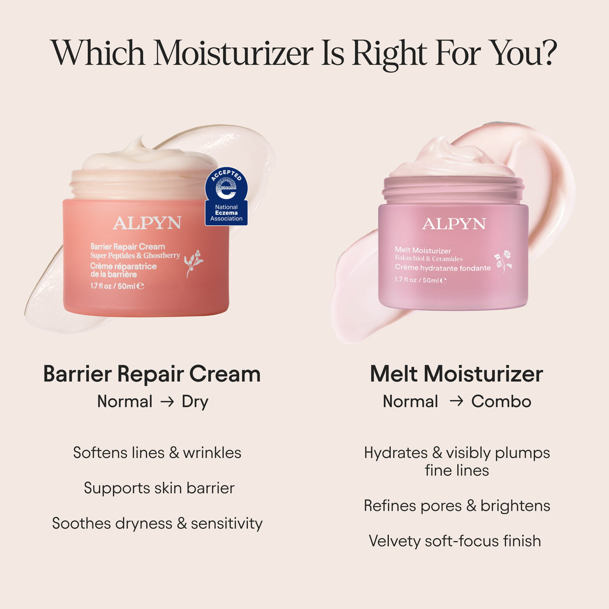 Barrier Repair Cream