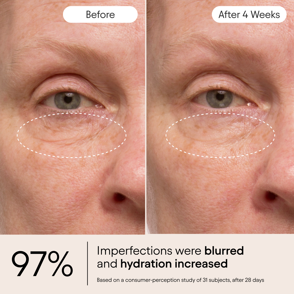 Instant Bright Eye