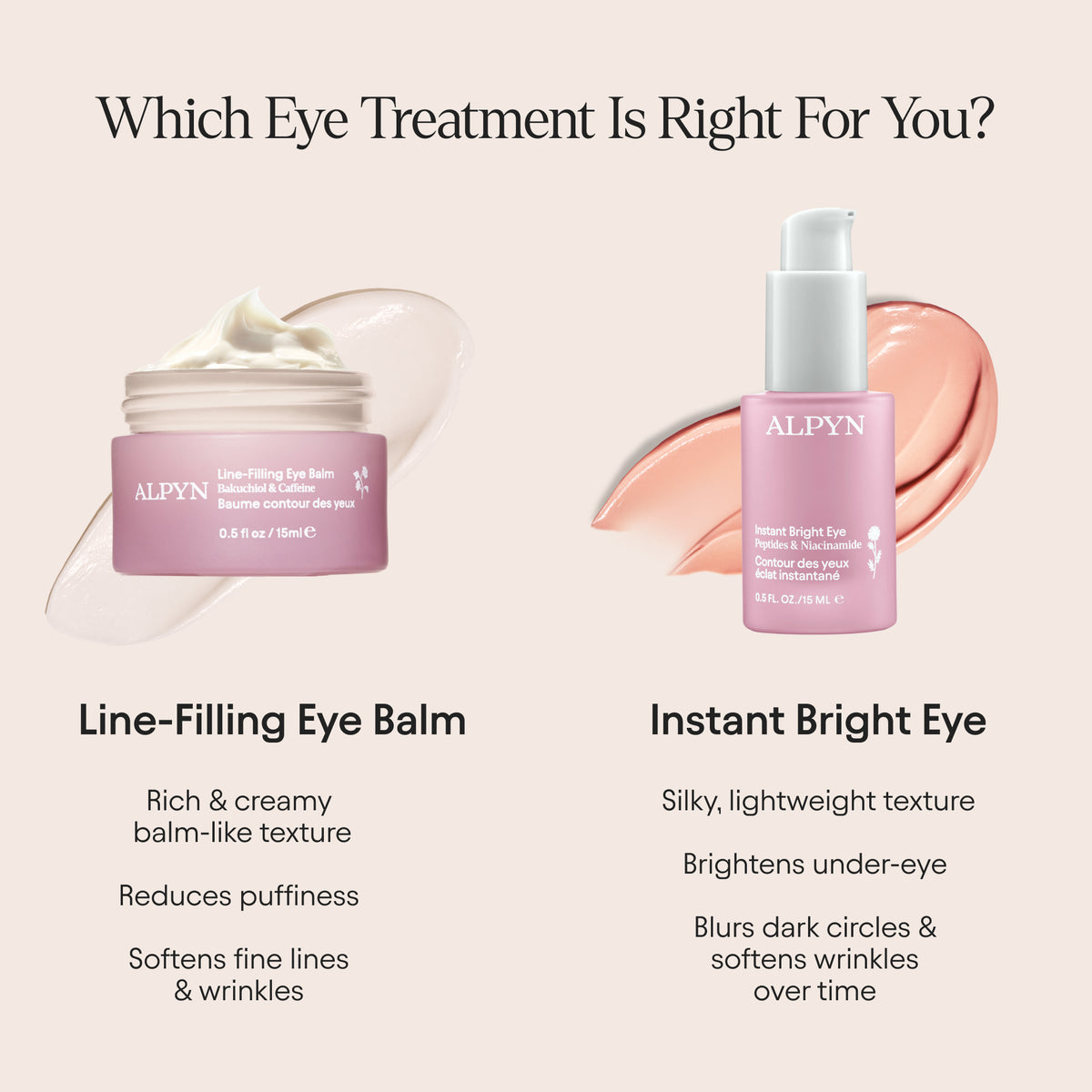 Instant Bright Eye