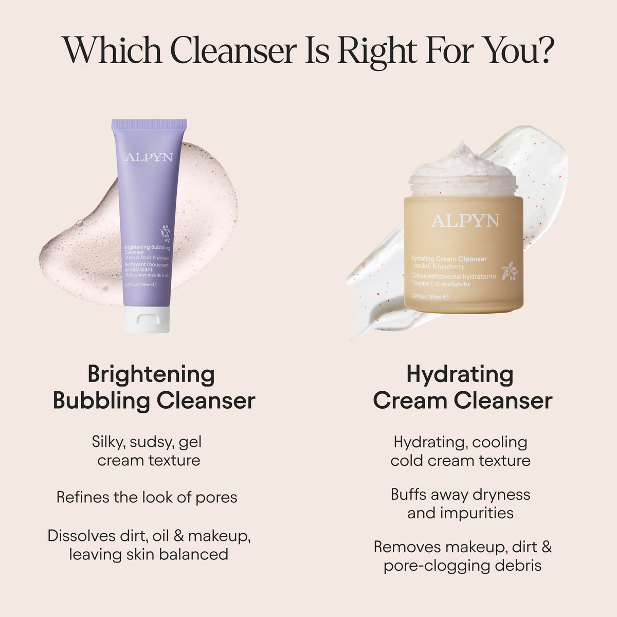 Hydrating Cold Cream Cleanser