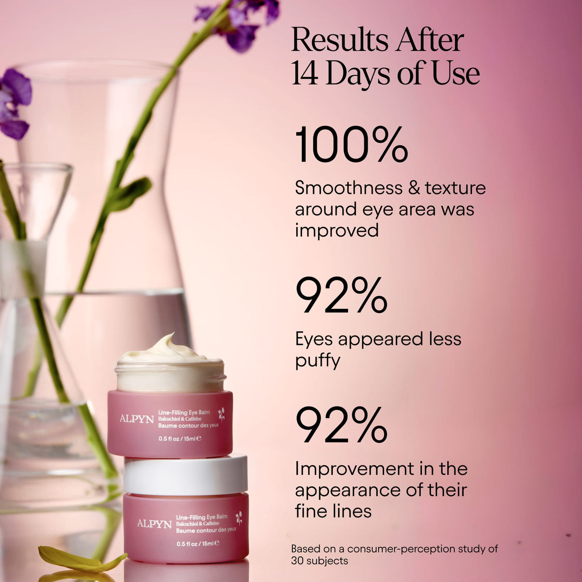 Line-Filling Eye Balm