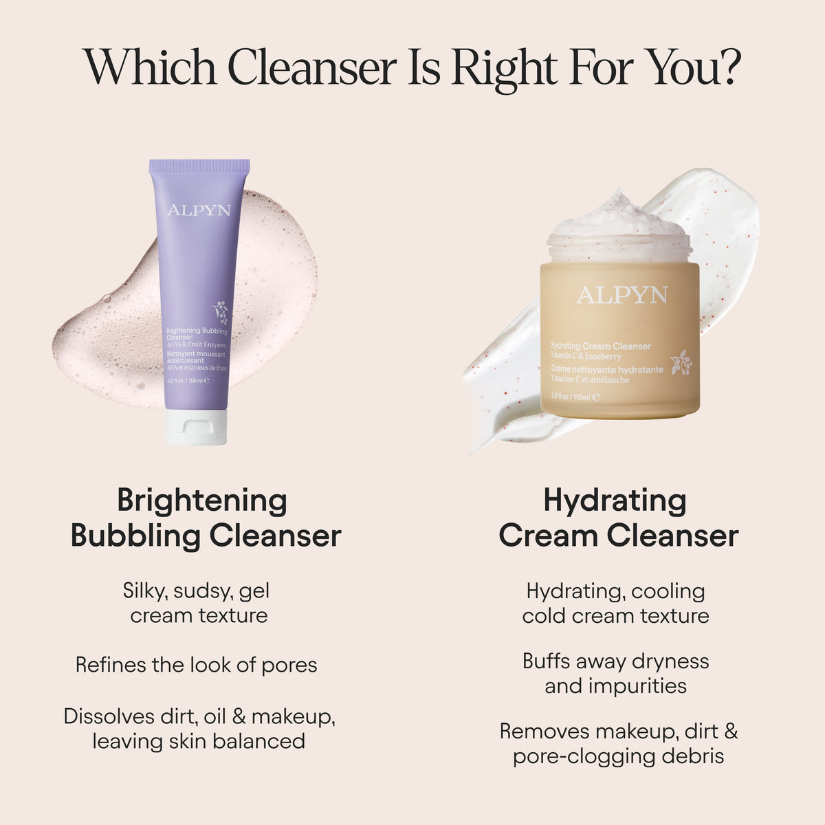 Brightening Bubbling Cleanser