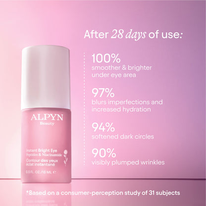 Face Lift & Awaken Duo (save $23)