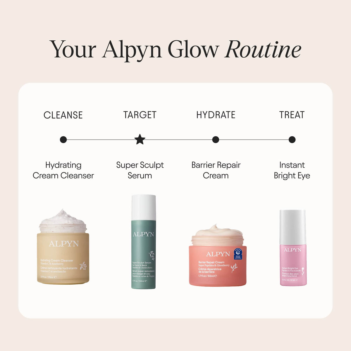 Cleanse & Lift Duo (save $20)
