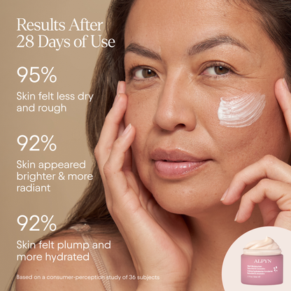 The Peak Routine (save $58)